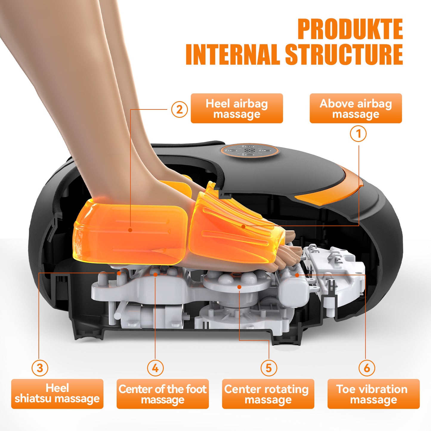 Remote Control Multifunctional Foot Massager – Heated Foot Relief, Shiatsu Massage & Adjustable Settings for Stress and Pain Relief